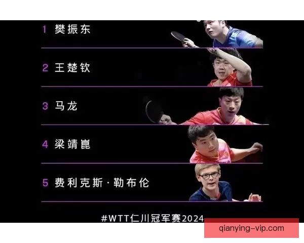世界杯精彩对决比分预测与投注技巧全攻略